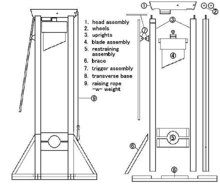 Harpsichord Diagram